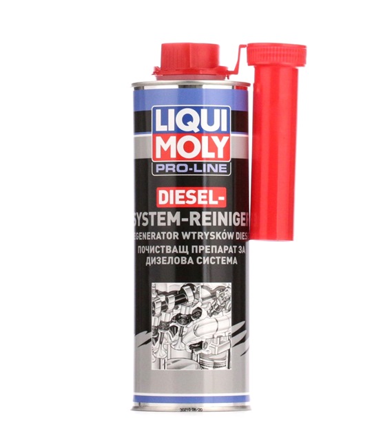 LIQUI MOLY Kwaliteit & eerlijke prijsbepaling