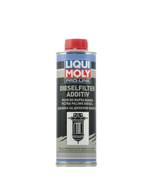LIQUI MOLY Kwaliteit & eerlijke prijsbepaling