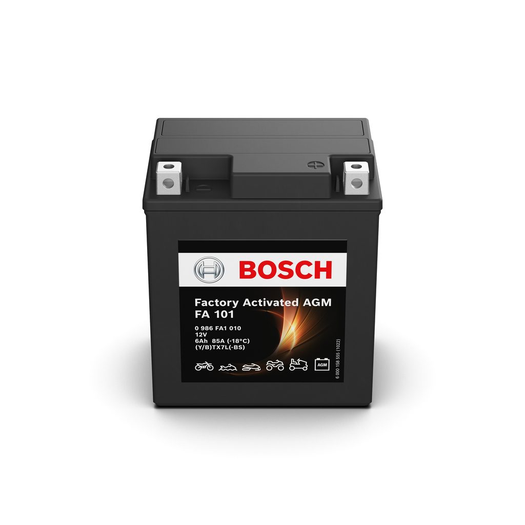 BOSCH Kwaliteit & eerlijke prijsbepaling