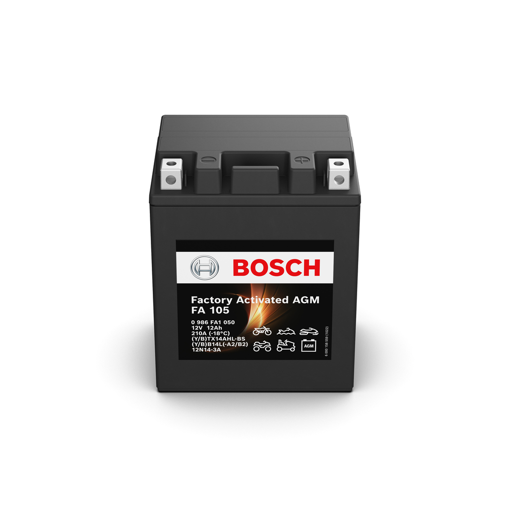 BOSCH Kwaliteit & eerlijke prijsbepaling