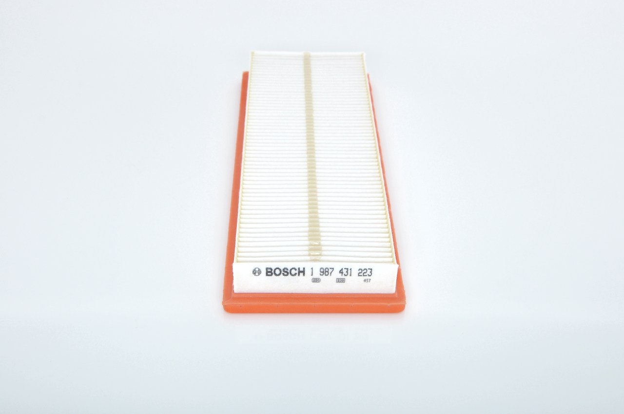 1 987 431 223 BOSCH RE195491 Innenraumfilter