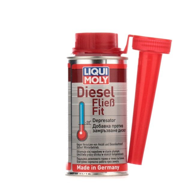 LIQUI MOLY Kwaliteit & eerlijke prijsbepaling